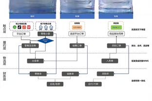 贝林厄姆展望2024金童奖人选：居勒尔、吉滕斯和弟弟乔布